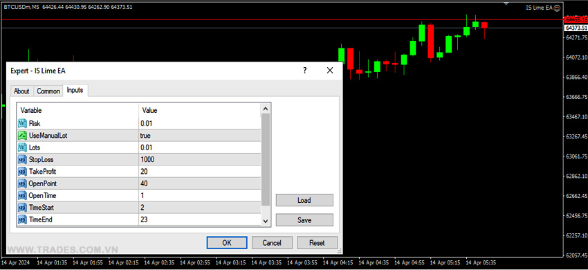 IS Lime EA - Robot Xauusd - FREE Download - Bot Forex